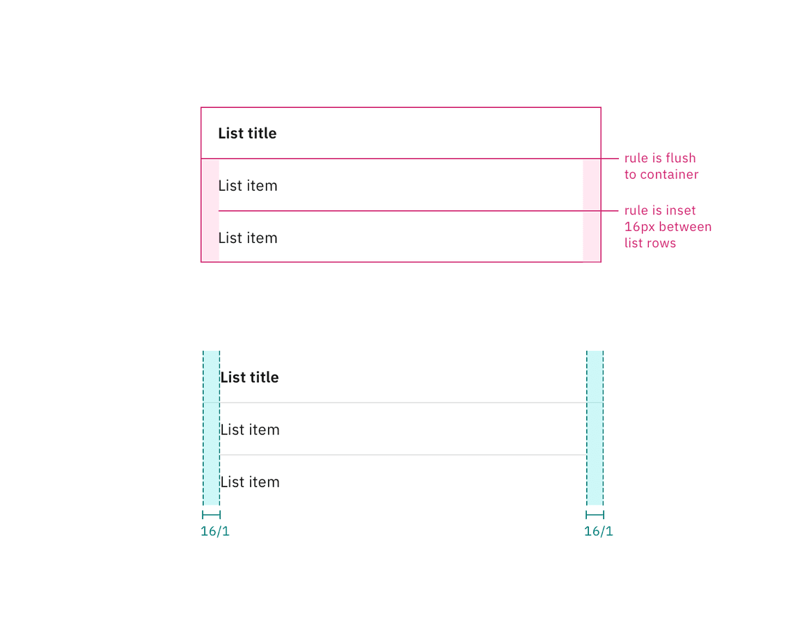 Structure and spacing measurements for padding and rule alignment.